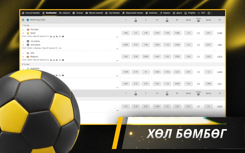 Алдартай хөл бөмбөгийн тэмцээнүүдэд Melbet платформыг ашиглан спортын бооцоо тавиарай.