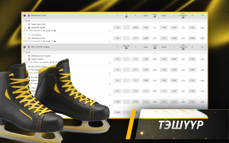Өвлийн тэшүүрийн уралдааныг тааж Melbet платформ дээр спортын бооцоо тавиарай.